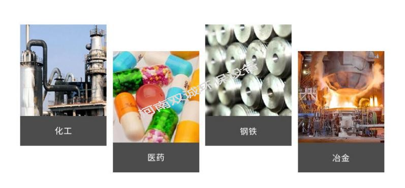 雙面可拆式螺旋板式換熱器哪個行業(yè)用得多？